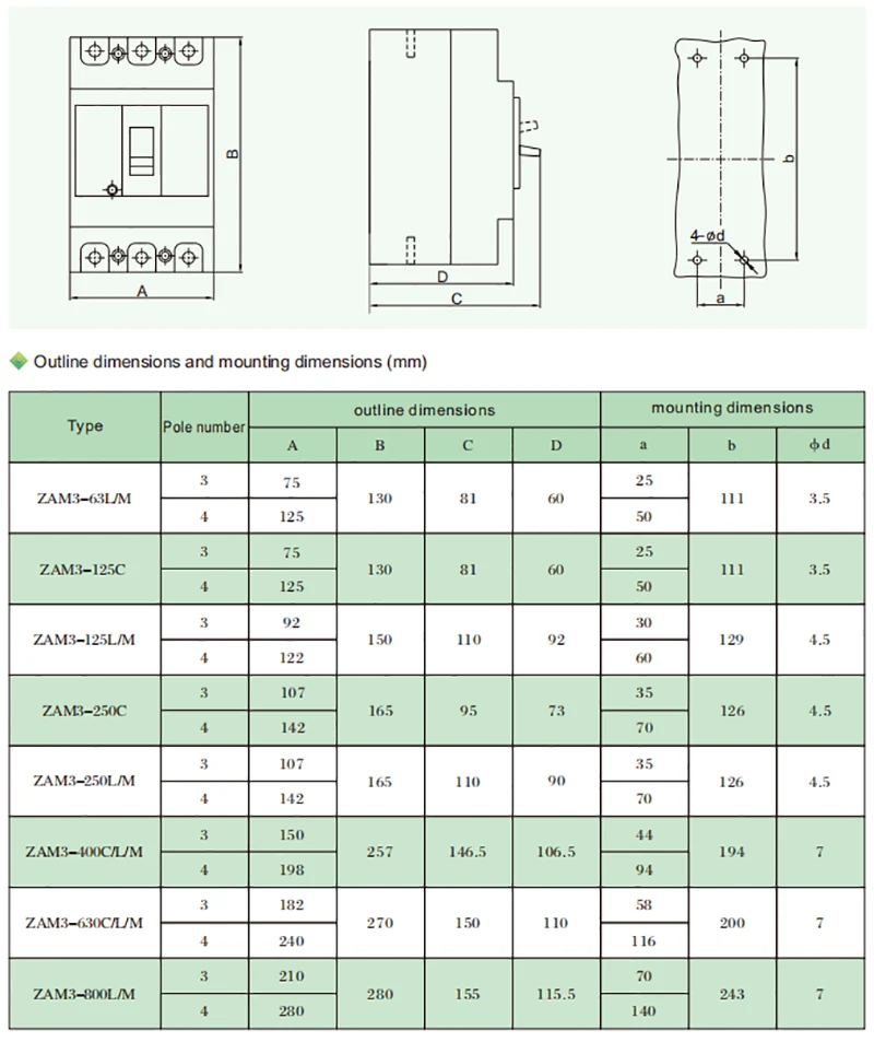 AC400V MCCB 125A 3 pole